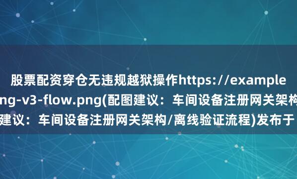 股票配资穿仓无违规越狱操作https://example.com/manufacturing-v3-flow.png(配图建议：车间设备注册网关架构/离线验证流程)发布于：河南省